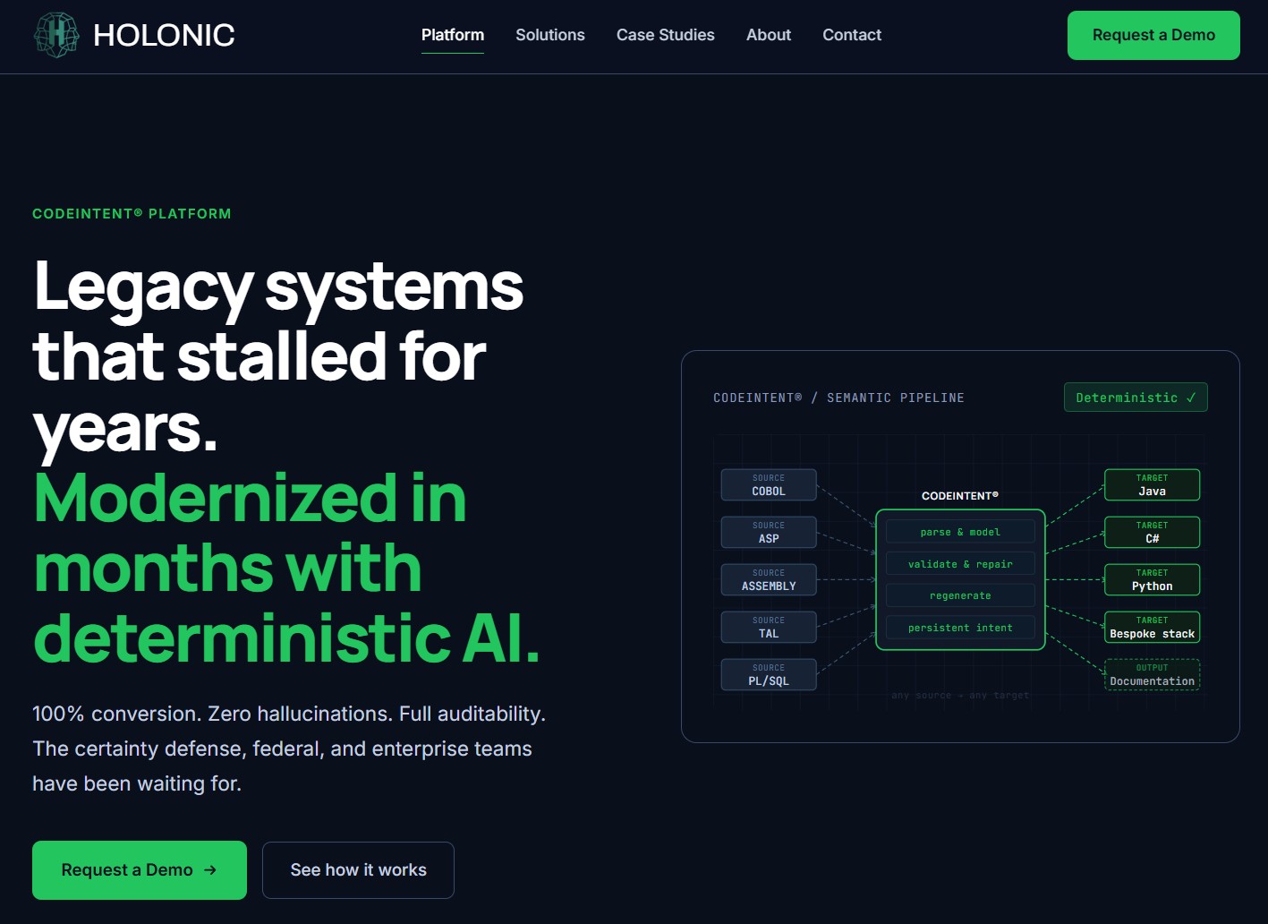 Holonic Technologies project screenshot